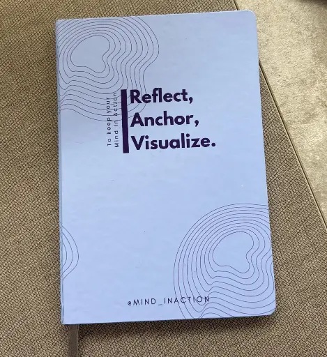 Reflect, Anchor, Visualize Journal