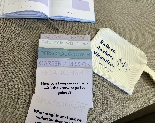 Reflect, Anchor, Visualize Cards