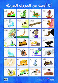 أنا أبحث عن الحروف العربية (لوحة) 